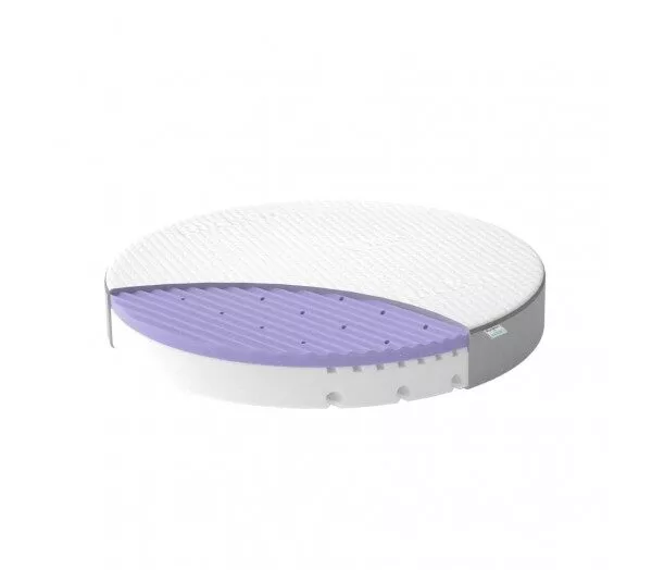 ASEPTIC Owal Mały Materac Premium do łóżeczka owalnego