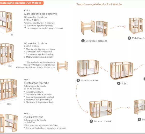 BIAŁE Łóżeczko 7w1 dla Dziecka – Wielofunkcyjny Mebel